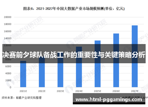 决赛前夕球队备战工作的重要性与关键策略分析