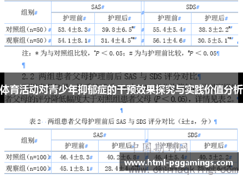 体育活动对青少年抑郁症的干预效果探究与实践价值分析