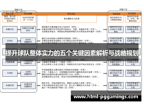 提升球队整体实力的五个关键因素解析与战略规划