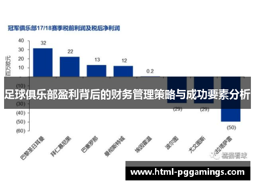 足球俱乐部盈利背后的财务管理策略与成功要素分析