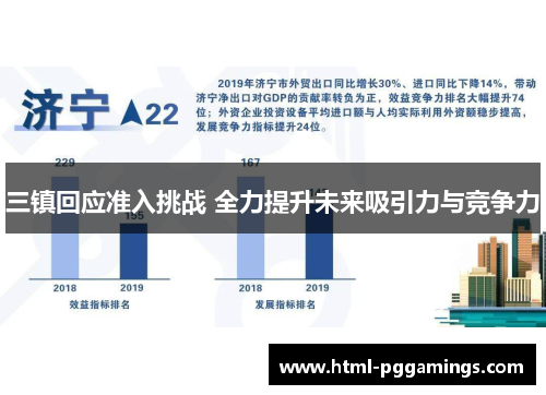 三镇回应准入挑战 全力提升未来吸引力与竞争力