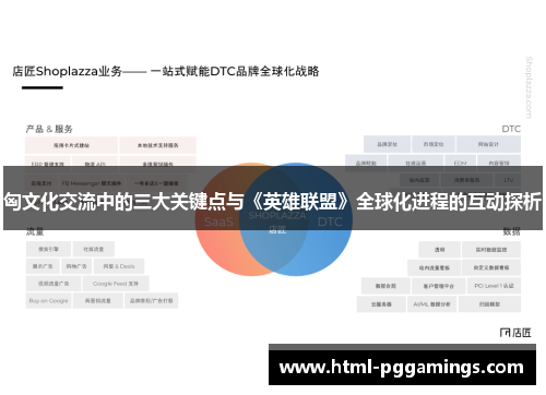 匈文化交流中的三大关键点与《英雄联盟》全球化进程的互动探析