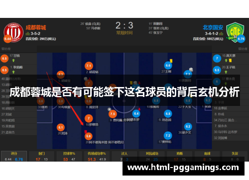 成都蓉城是否有可能签下这名球员的背后玄机分析