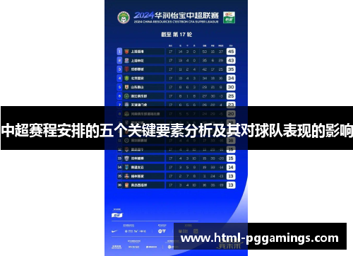 中超赛程安排的五个关键要素分析及其对球队表现的影响