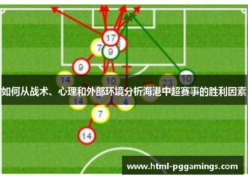 如何从战术、心理和外部环境分析海港中超赛事的胜利因素