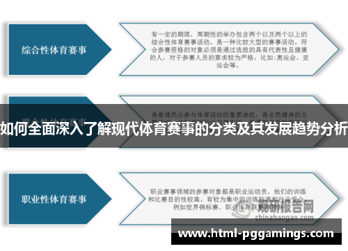 如何全面深入了解现代体育赛事的分类及其发展趋势分析