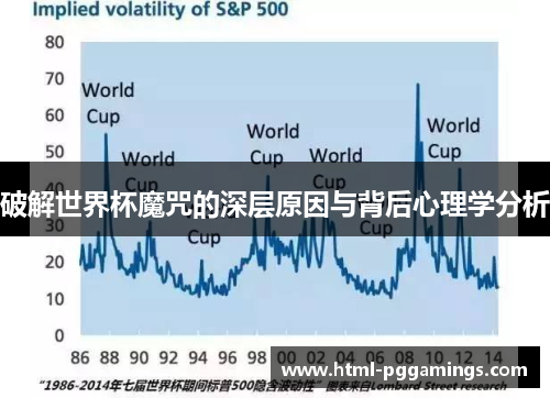 破解世界杯魔咒的深层原因与背后心理学分析