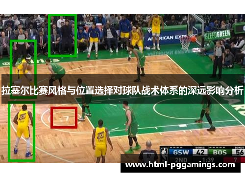 拉塞尔比赛风格与位置选择对球队战术体系的深远影响分析
