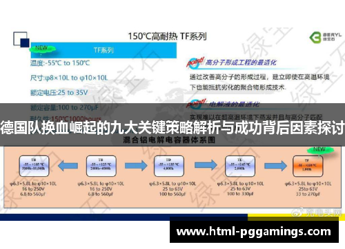 德国队换血崛起的九大关键策略解析与成功背后因素探讨 德国队换血崛起的九大关键策略解析与成功背后因素探讨