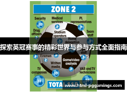 探索英冠赛事的精彩世界与参与方式全面指南