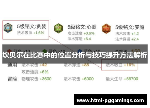 坎贝尔在比赛中的位置分析与技巧提升方法解析 坎贝尔在比赛中的位置分析与技巧提升方法解析