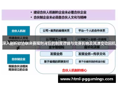 深入剖析欧协联决赛规则背后的制度逻辑与竞赛影响及其演变动因机 深入剖析欧协联决赛规则背后的制度逻辑与竞赛影响及其演变动因机