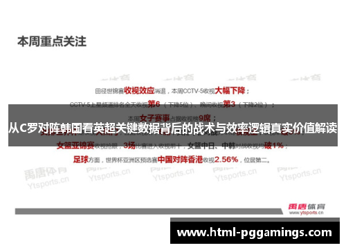 从C罗对阵韩国看英超关键数据背后的战术与效率逻辑真实价值解读