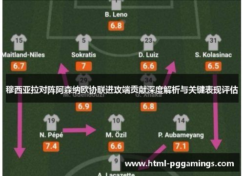 穆西亚拉对阵阿森纳欧协联进攻端贡献深度解析与关键表现评估