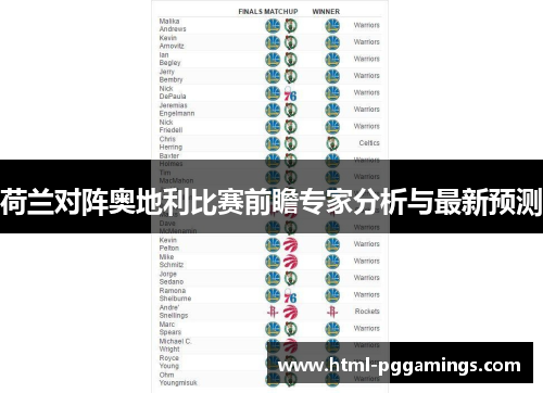 荷兰对阵奥地利比赛前瞻专家分析与最新预测