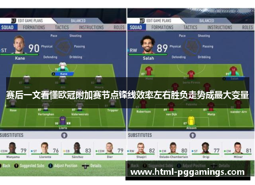 赛后一文看懂欧冠附加赛节点锋线效率左右胜负走势成最大变量 赛后一文看懂欧冠附加赛节点锋线效率左右胜负走势成最大变量