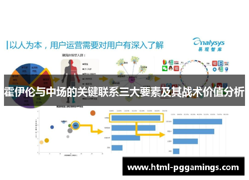 霍伊伦与中场的关键联系三大要素及其战术价值分析